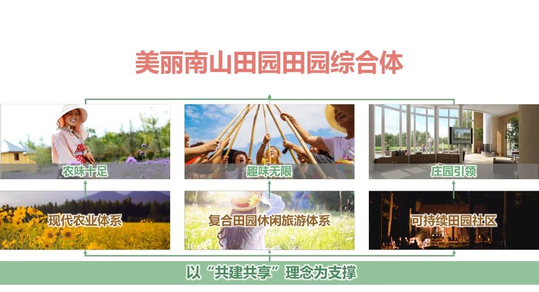 贵州分院精彩回顾(优秀项目展示)(最新发布)