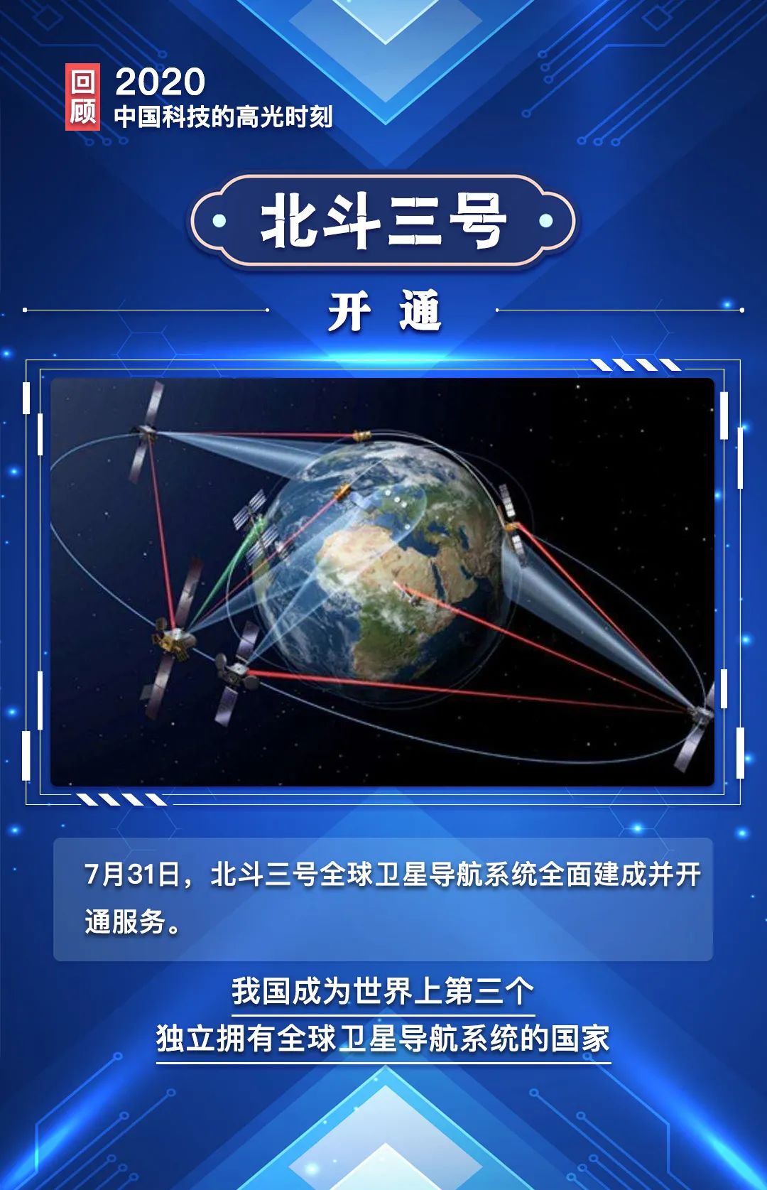 回顾2020中国科技的高光时刻
