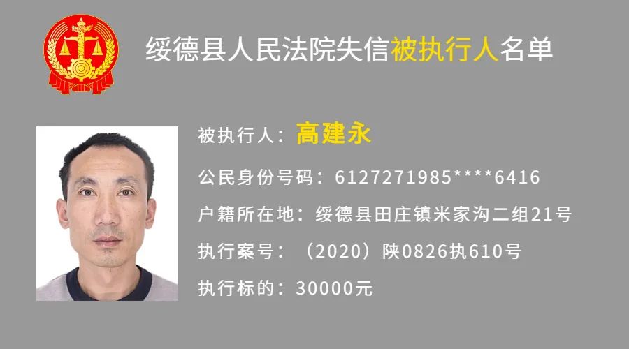 绥德县人民法院2020年第九批失信被执行人名单公布