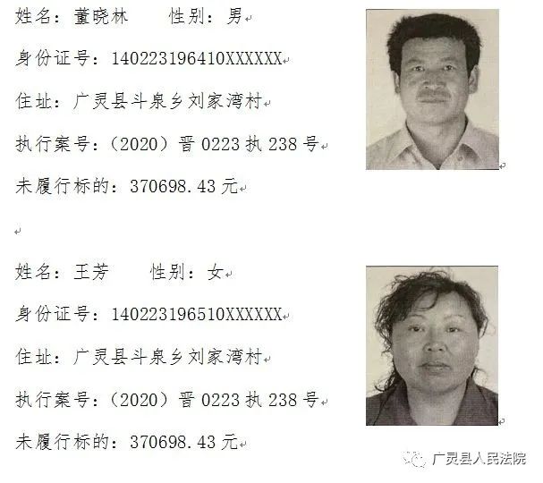 广灵县人民法院失信被执行人名单信息公布2020年11月12月