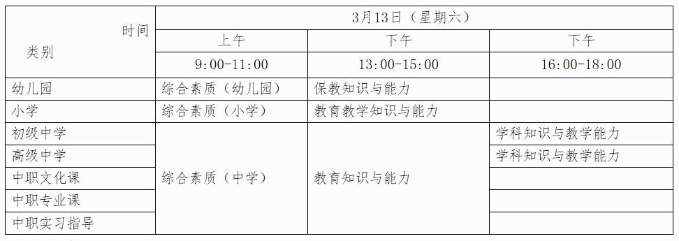 1月14日起报名!广西2021年上半年这场考试笔试将于3月举行(最新发布)