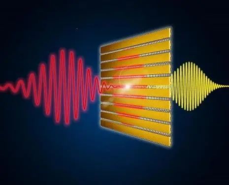 科学家利用石墨烯以提高产生太赫兹脉冲的效率