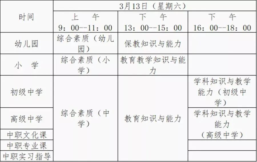 关注丨1月14日起报名！快看云南省中小学教师资格考试公告～（最新发布）
