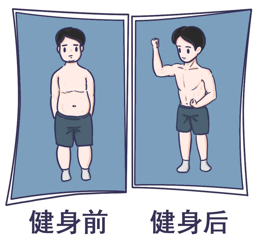 2019年1月,魏先生的私人教练王某为其拍摄并拼接了健身前后对比照片