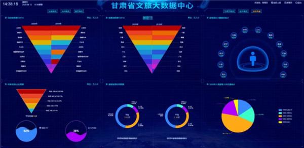 甘肃网络关键词排名优化 澎拜新闻