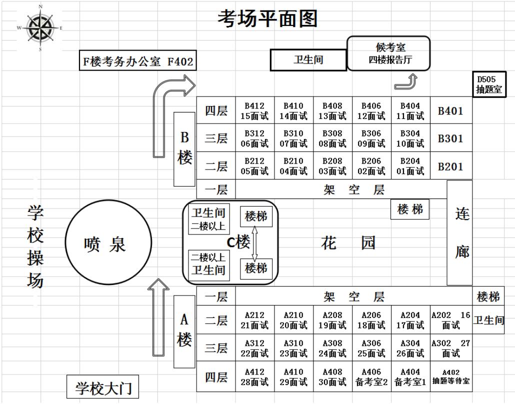 2020年下半年中小学教师资格面试考点地址及考场示意图发布（最新发布）