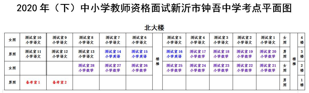 2020年下半年中小学教师资格面试考点地址及考场示意图发布（最新发布）