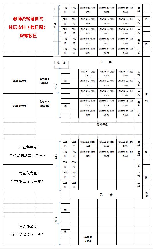 2020年下半年中小学教师资格面试考点地址及考场示意图发布（最新发布）