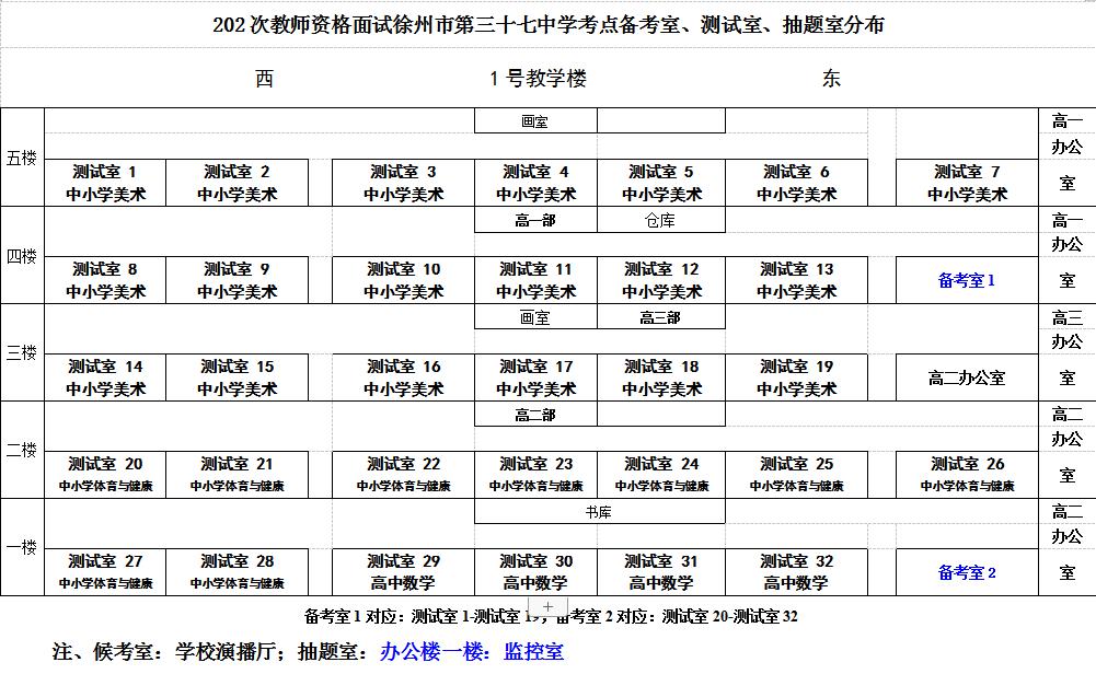 2020年下半年中小学教师资格面试考点地址及考场示意图发布（最新发布）