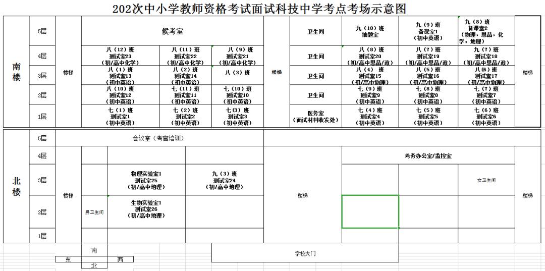 2020年下半年中小学教师资格面试考点地址及考场示意图发布（最新发布）