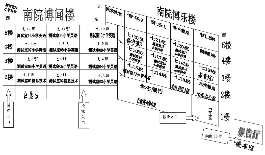 2020年下半年中小学教师资格面试考点地址及考场示意图发布（最新发布）
