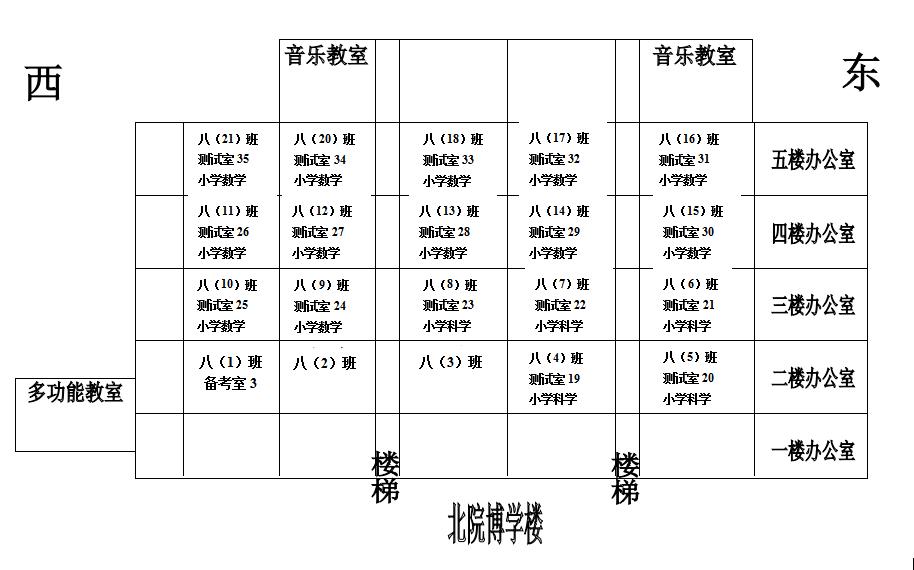 2020年下半年中小学教师资格面试考点地址及考场示意图发布（最新发布）