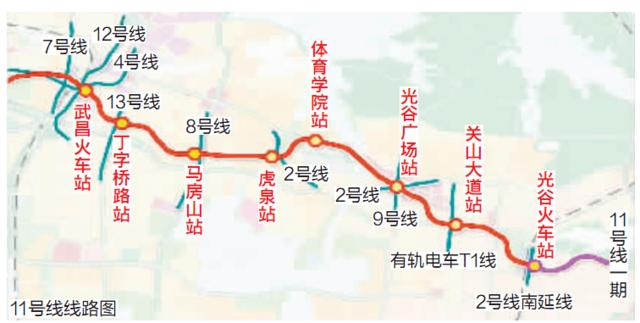 7号线8标段包含三站三区间是天津中心城区南北向骨干线填充线西北公司