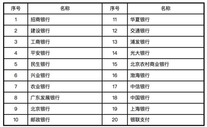 【公告】甘肃省2021年上半年中小学教师资格考试（笔试）开始报名（最新发布）