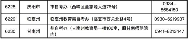 【公告】甘肃省2021年上半年中小学教师资格考试（笔试）开始报名（最新发布）