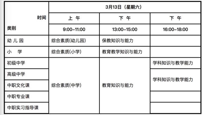 【公告】甘肃省2021年上半年中小学教师资格考试（笔试）开始报名（最新发布）