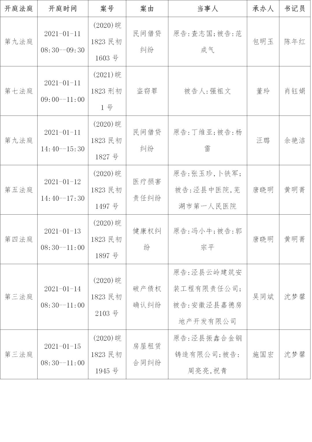 开庭公告1月11日15日泾县法院开庭公告