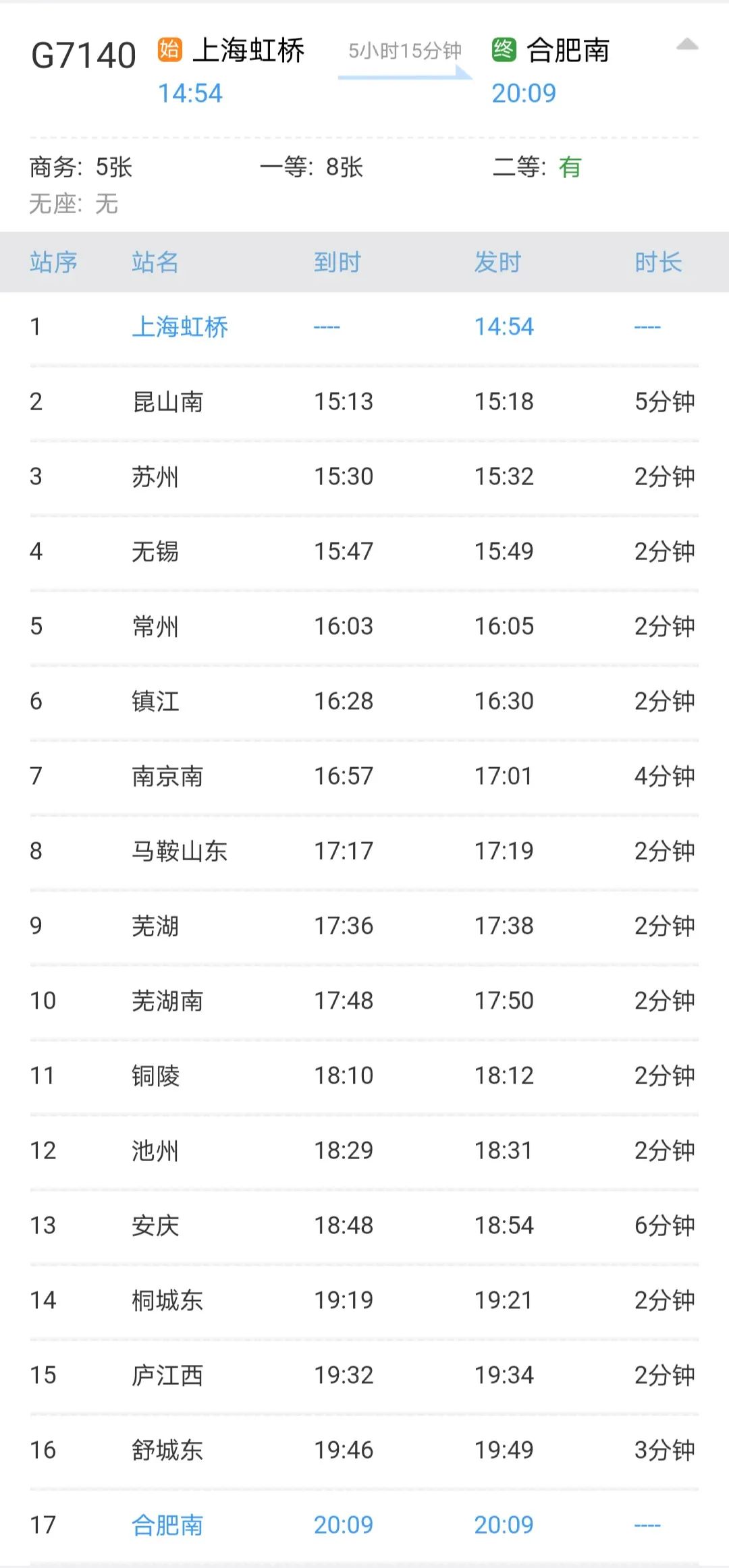 截图来自12306网站同时,从合肥回马鞍山的市民可选择g7078(合肥南
