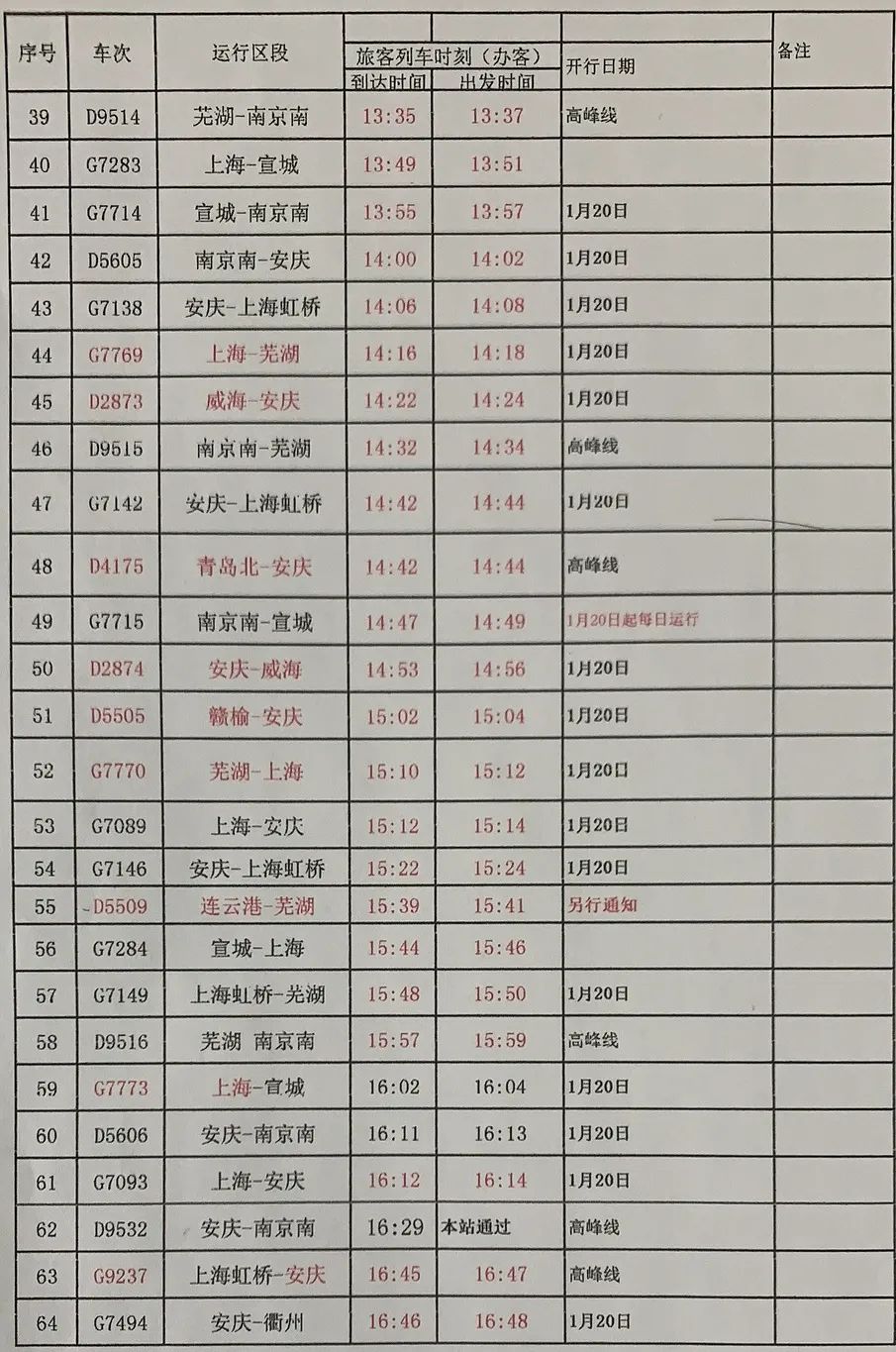 火车票人工退票给了银行流水单 澎拜新闻