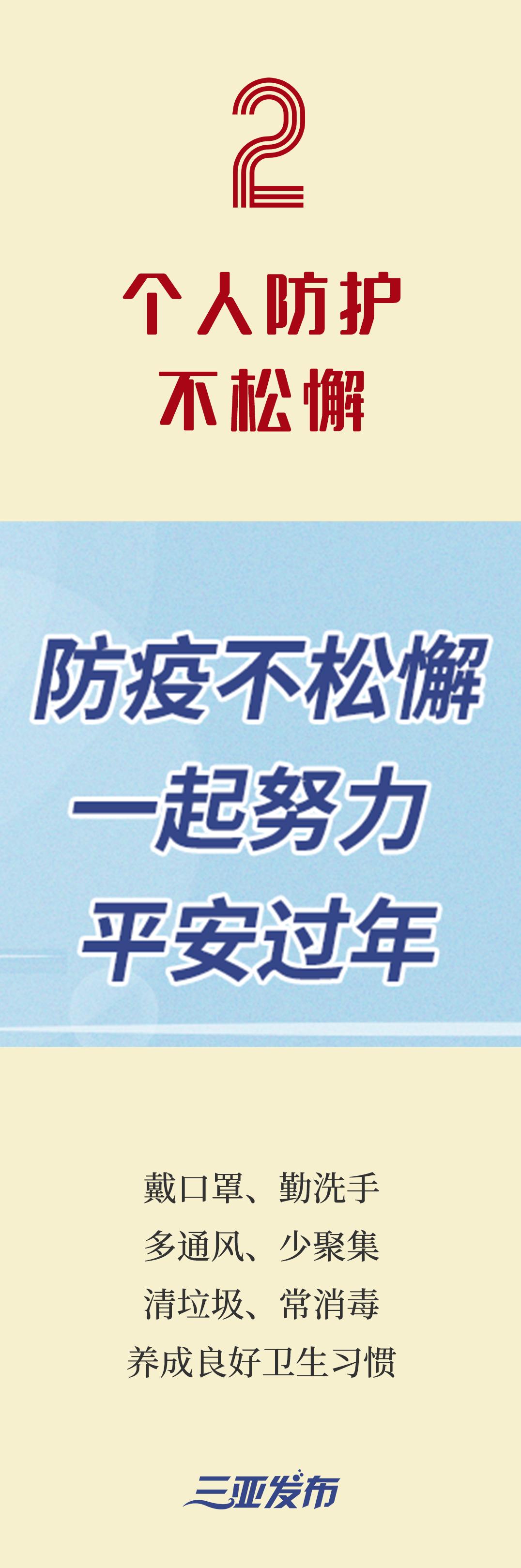 2021"最健康"九宫格来了!三亚人快存图转发