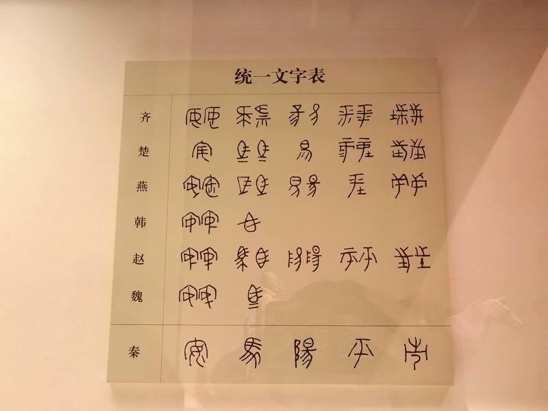 秦统一文字表 杨晓君摄