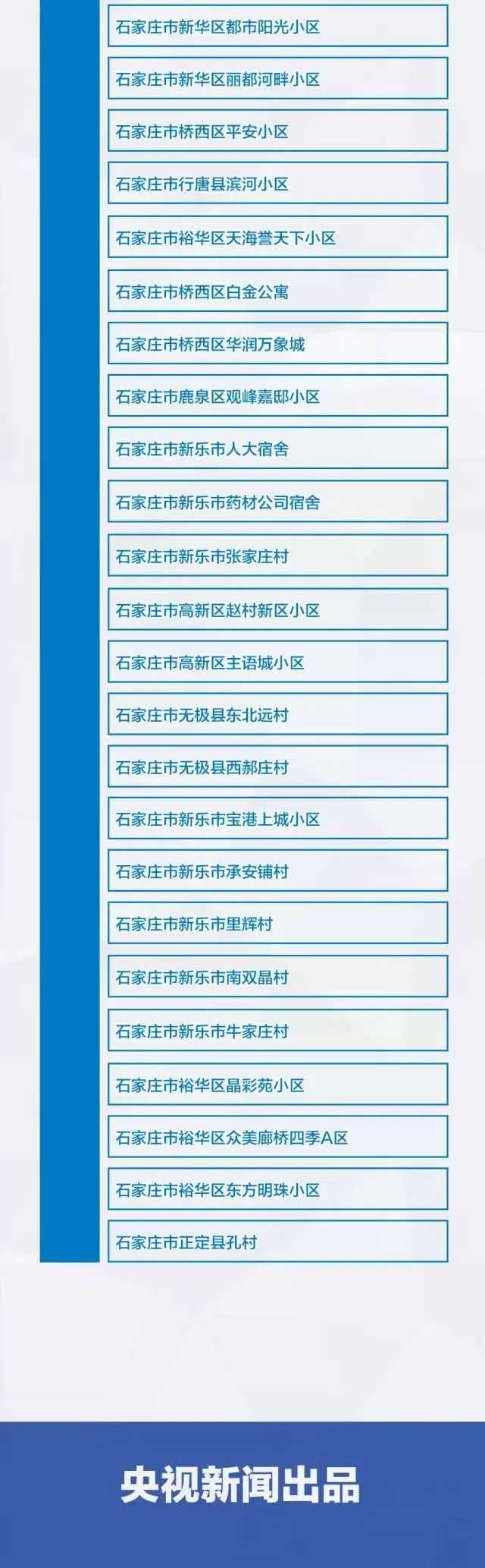 广东省人社厅向在粤务工人员发出倡议: 尽量留粤过年(最新发布)
