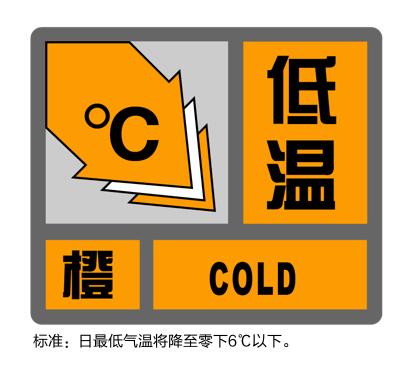 7度!低温橙色预警继续高挂