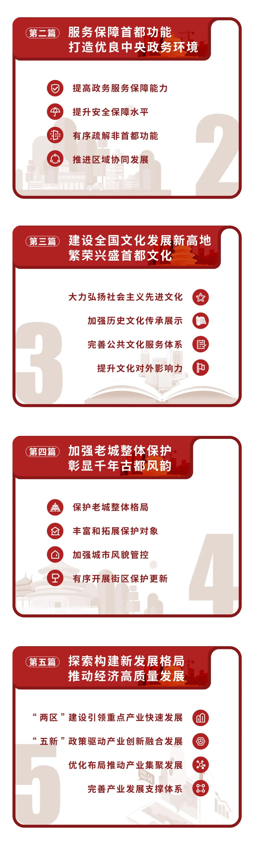 区国民经济和社会发展第十四个五年规划和二〇三五年远景目标纲要》