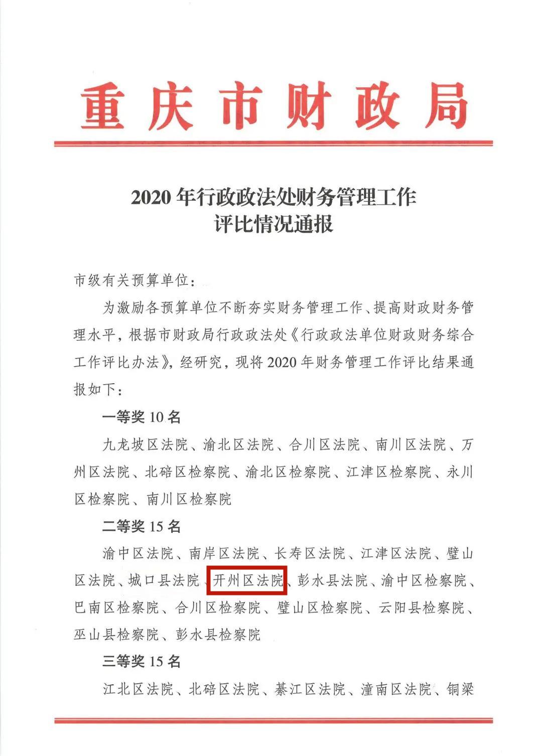 开州法院财务管理工作荣获市财政局财务管理评比二等奖(最新发布)