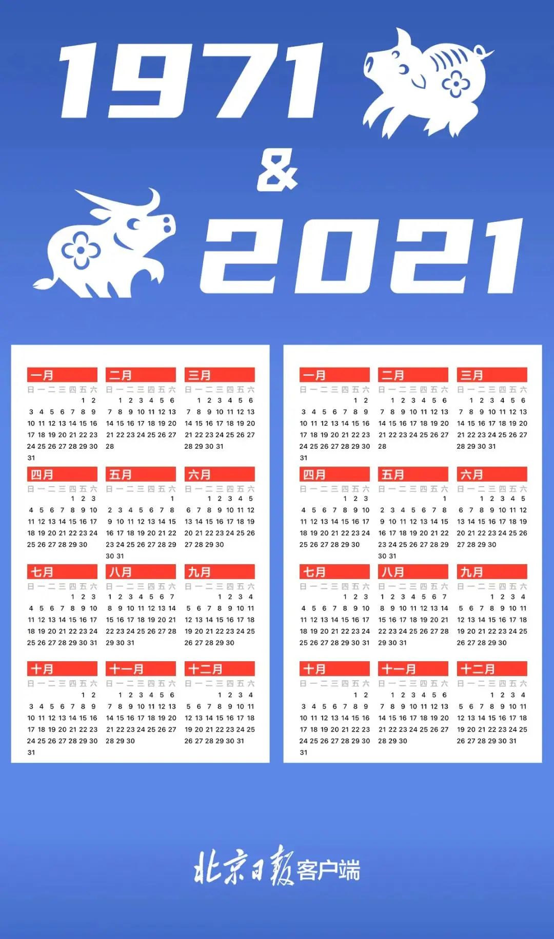 什么?2021年与1971年的日历竟然一模一样?