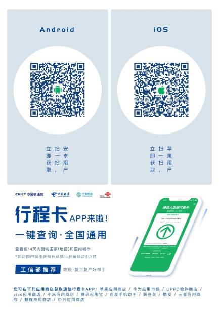 (二)"通信大数据行程卡"使用方式 方式一:扫描微信小程序二维码进入小