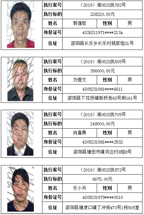 邵阳县人民法院发布2021年第一期失信被执行人名单
