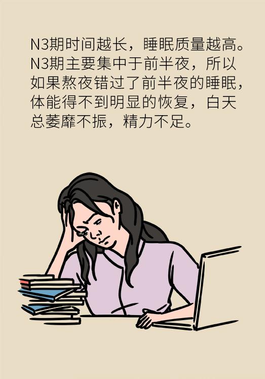 被过早唤醒为何有起床气?这些关于睡眠的知识要知道