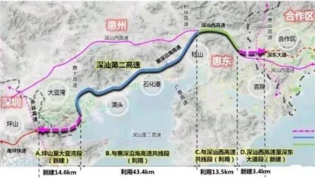最快今年动工!广东这些线路传来新消息!(最新发布)