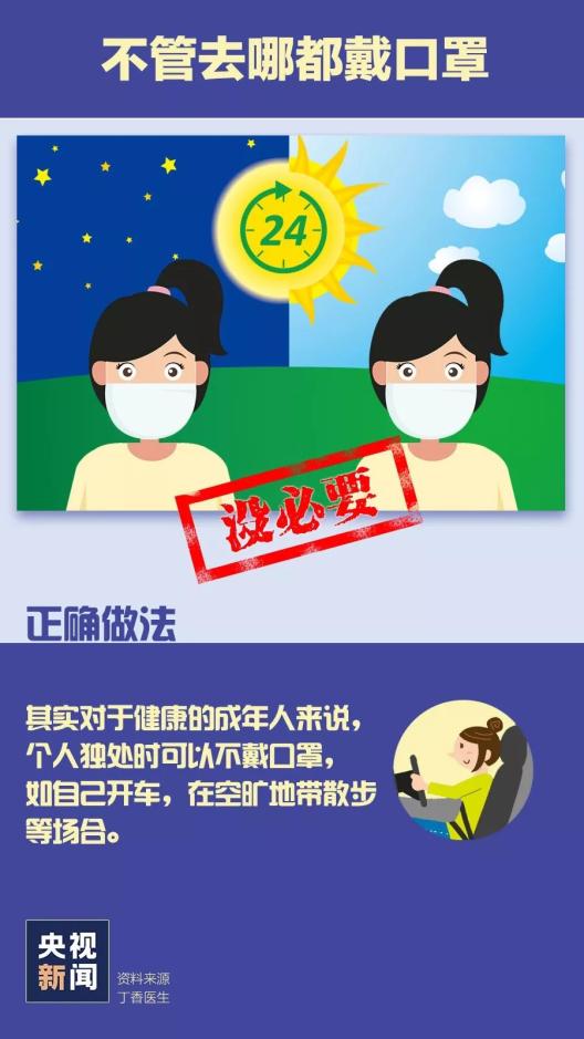 提醒!这样戴口罩会增加传染风险