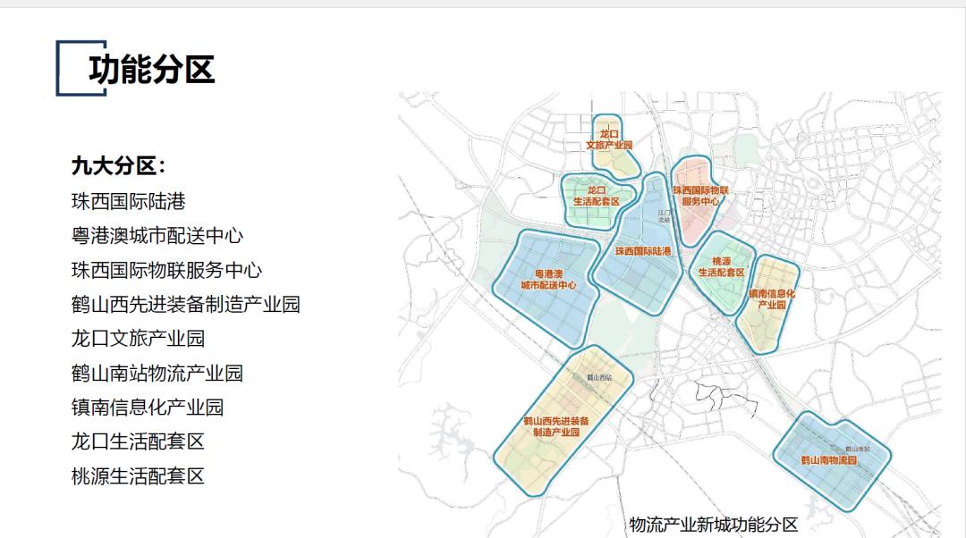 新规划!珠西物流枢纽中心产业新城,鹤山公园北片区等