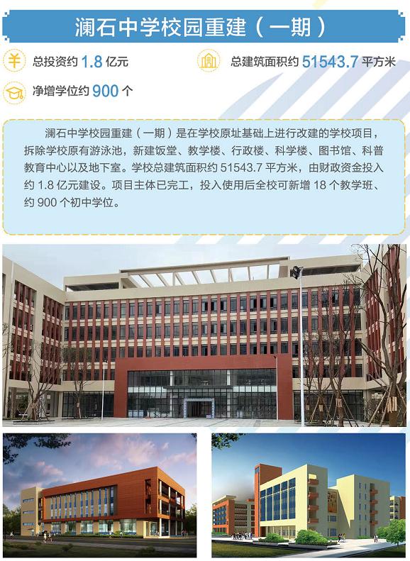 澜石中学重建(一期),东华里小学主体工程完工;佛山二中新校区等新一批