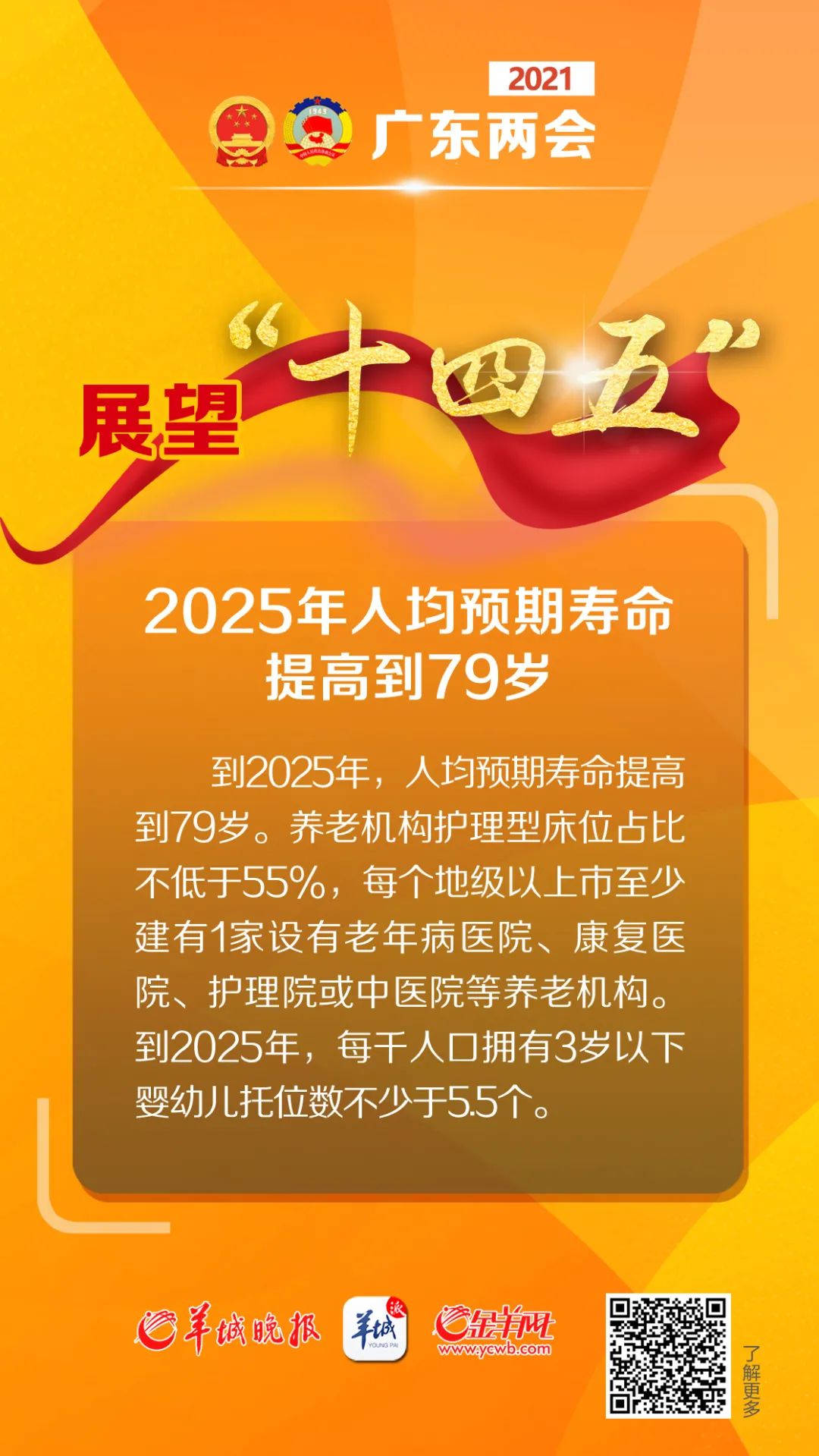 【海报】明仔带你看广东"十四五"规划蓝图