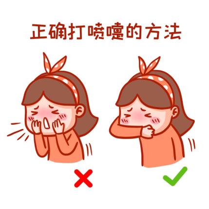 打喷嚏或咳嗽时用纸巾或肘部衣服遮住口鼻,不随地吐痰,口鼻分泌物用