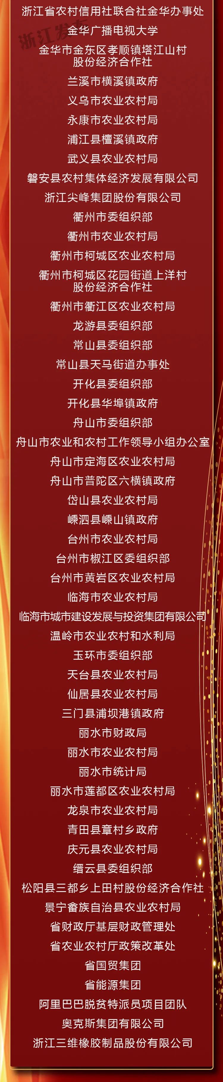 省委省政府通报表扬宁海1集团3个人上榜