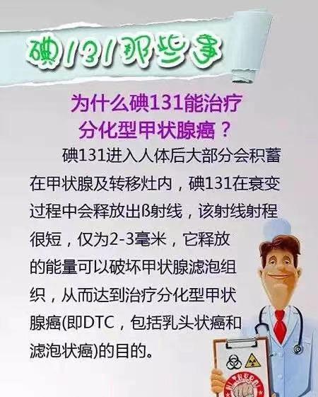 碘131治疗甲状腺癌应该注意些什么?