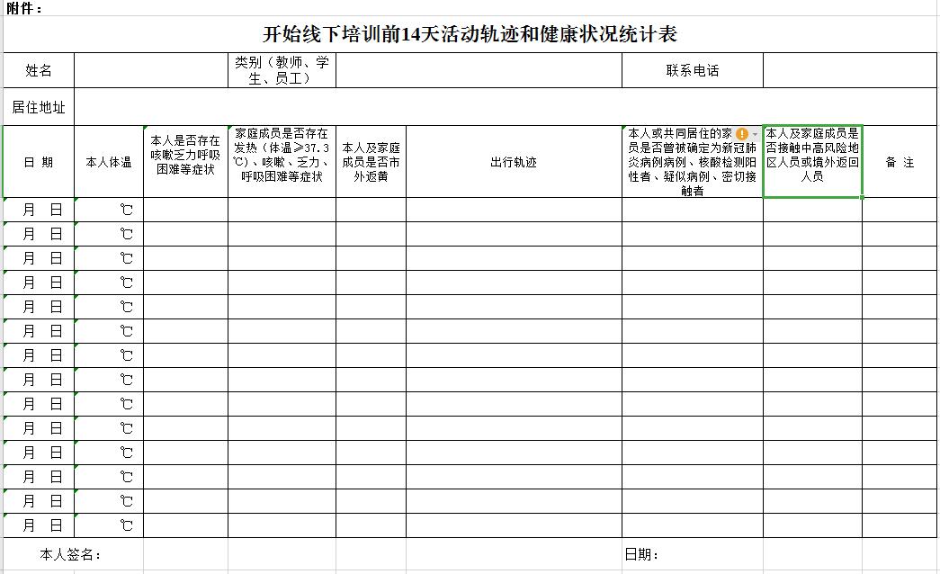 春季学期开始线下培训前14天活动轨迹和健康状况统计表