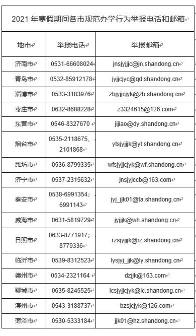 严查寒假学校补课山东省教育厅公布各市举报电话