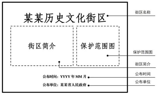 住房和城乡建设部最新发文强调进一步加强历史文化街区和历史建筑保护