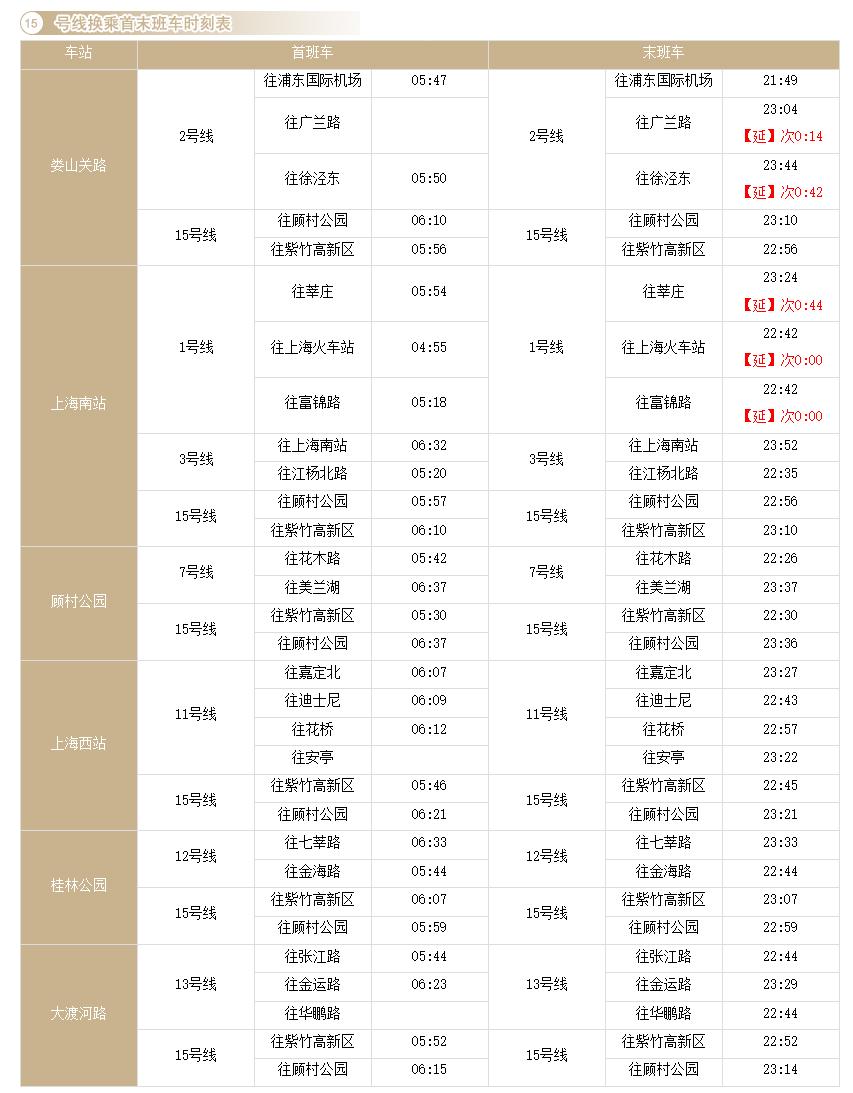 收藏15号线开通沪轨交全网换乘车站最新时刻表来了