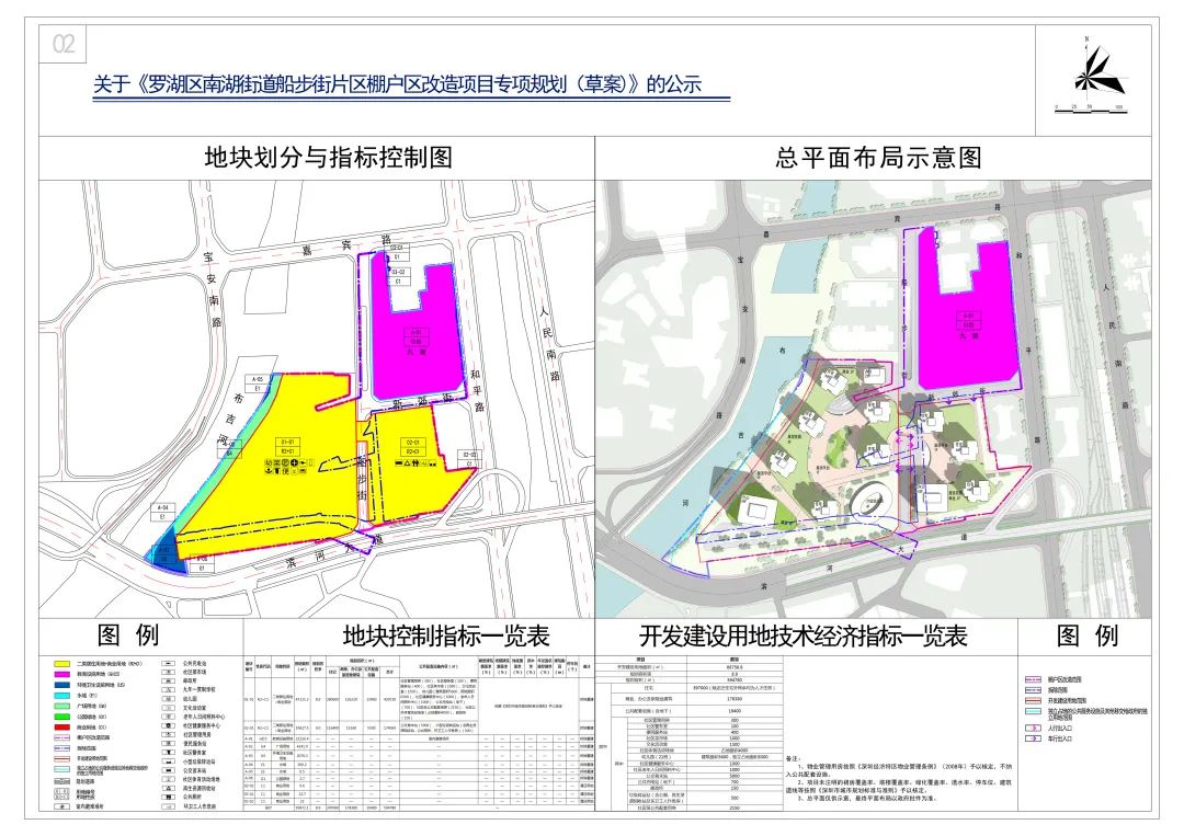 改造用地面积超10万㎡!船步街片区棚改规划(草案)公示!