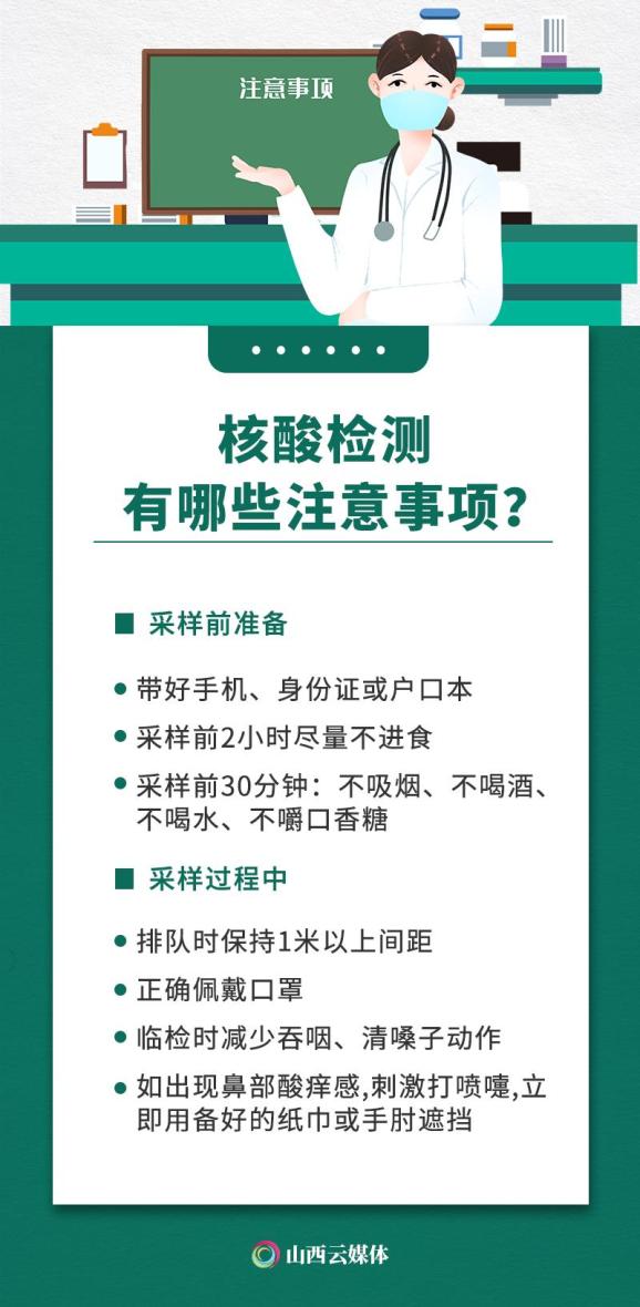 海报丨返乡人员如何划定?持核酸检测阴性证明返乡何时