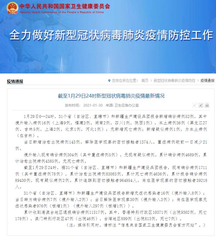 本土新增确诊36例！河北连续5天个位数（最新发布）