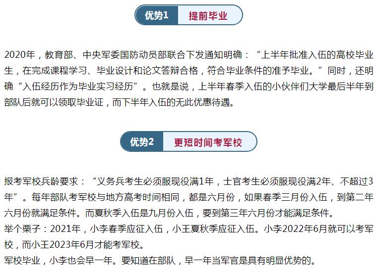 提前毕业、放宽条件……优势多多!速报名~(最新发布)