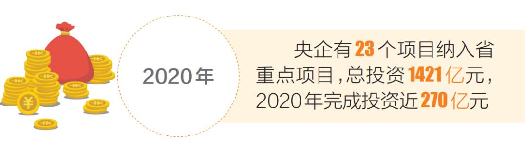 百家央企进海南成效如何？权威统计来了！（最新发布）